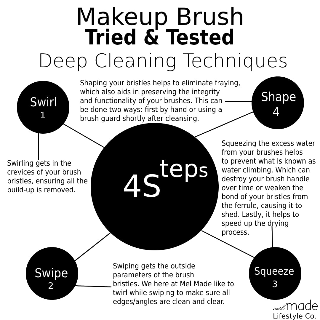 Makeup Brush Cleansing Kit ($125 Value)